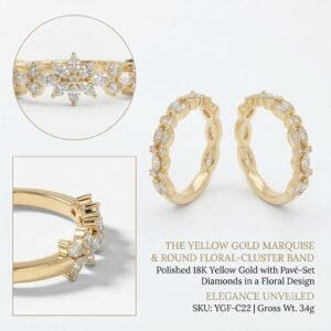 Artisanal Ring Bands Collection | Handcrafted by Hussain Gems, Kolkata