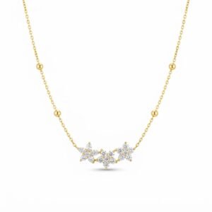 Handcrafted Women's Premium Necklace Collection | Hussain Gems