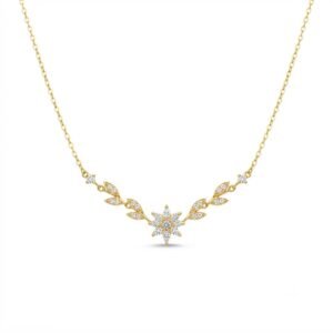 Handcrafted Women's Premium Necklace Collection | Hussain Gems