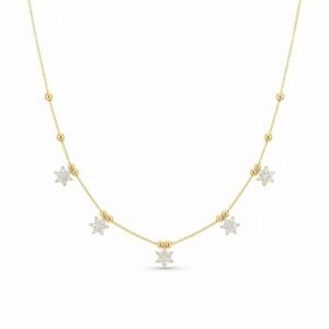 Handcrafted Women's Premium Necklace Collection | Hussain Gems
